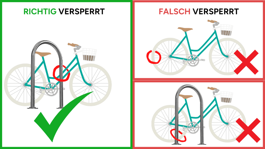 Lease My Bike - Fahrrad richtig versperren.
